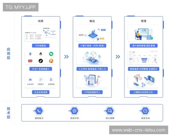 智能媒资管理系统重构内容检索逻辑,借助AI标签提升素材复用率 智能媒资管理系统重构内容检索逻辑,借助AI标签提升素材复用率